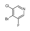 4-bromo-3-chloro-5-fluoropyridine Structure