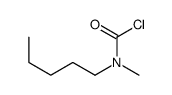 Carbamic chloride, Methylpentyl-结构式