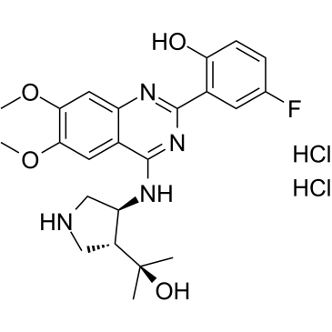 CCT241533 dihydrochloride结构式