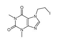 7-(2-iodoethyl)-1,3-dimethylpurine-2,6-dione结构式