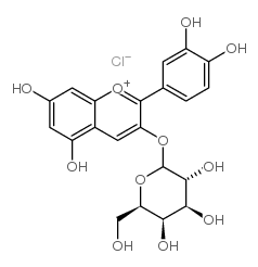 Cyanidin-3-O-galactoside chloride structure