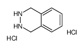 1,2,3,4-Tetrahydrophthalazine dihydrochloride Structure
