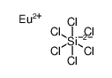 europium(2+) hexachlorosilicate(2-) Structure