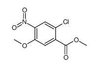 methyl 2-chloro-5-methoxy-4-nitrobenzoate Structure