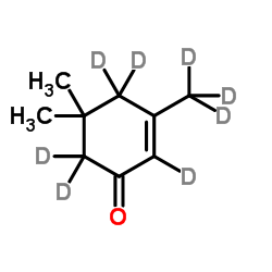 Isophorone-d8 Structure