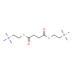 succinyldithiocholine Structure