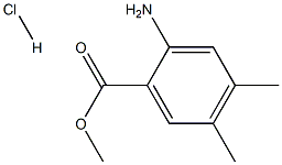 2-氨基-4,5-二甲基甲酯盐酸盐结构式