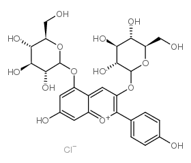 Pelargonidin-3,5-O-diglucoside chloride structure