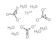 terbium nitrate, hexahydrate structure