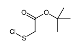 tert-butyl 2-chlorosulfanylacetate结构式