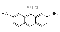 acridine-3,6-diamine dihydrochloride Structure