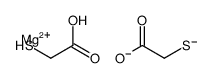 bis(mercaptoacetato-O,S)magnesium Structure