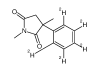 Methsuximide structure