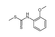 (2-methoxy-phenyl)-dithiocarbamic acid methyl ester Structure