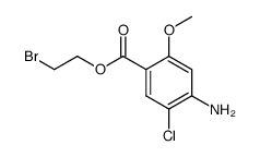 4-amino-5-chloro-2-methoxybenzoic acid 2-bromoethyl ester Structure