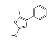 2-methyl-5-(methylthio)-3-phenylfuran Structure