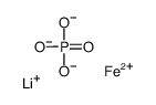 Lithium iron(II) phosphate Structure