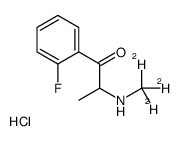 2-Fluoroephedrone-d3 Hydrochloride Structure