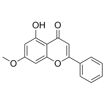 Tectochrysin picture