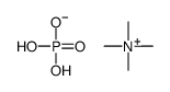 tetramethylammonium phosphate (1:1) Structure