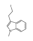 3-(2-iodoethyl)-1-methylindole Structure