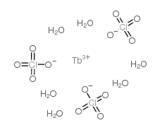 高氯酸铽(III)结构式