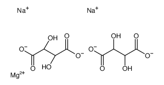 magnesium disodium bis[[R-(R*,R*)]-tartrate Structure