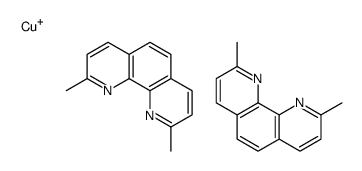 Copper(1+)bis(2,9-dimethyl- 1,10-phenanthroline结构式