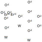 dierbium dodecaoxide tritungsten Structure