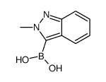 (2-methylindazol-3-yl)boronic acid Structure