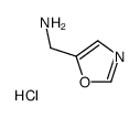 Oxazol-5-ylmethanamine dihydrochloride Structure