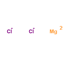 Magnesium choride Structure
