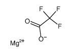 magnesium trifluoroacetate:trifluoroacetic acid (1:2) Structure