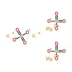 Ptassium magnesium sulfate Structure