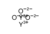 Yttrium oxide (Y2O3), europium-doped Structure