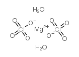 MAGNESIUM PERCHLORATE DIHYDRATE Structure