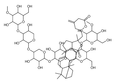 stichloroside c2 Structure