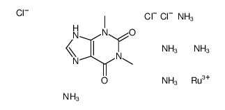 azane, 1,3-dimethyl-7H-purine-2,6-dione, ruthenium(+3) cation, trichlo ride Structure