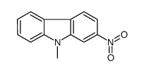 9-methyl-2-nitrocarbazole结构式