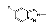 5-FLUORO-2-METHYL-2H-INDAZOLE structure