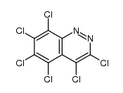 hexachloro-cinnoline Structure