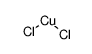 Cupric chloride dihydrate Structure