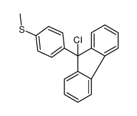 9-chloro-9-(4-methylsulfanylphenyl)fluorene结构式