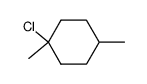 1,4-dimethylcyclohexyl chloride Structure