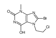 8-bromo-7-(2-chloroethyl)-3-methyl-3,7-dihydro-1H-purine-2,6-dione picture