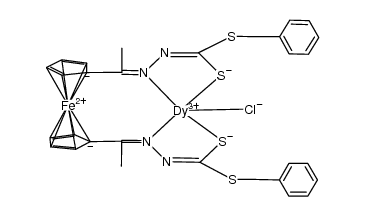 Dy(III)(dibenzyl 1,1'-diacetylferrocenebis(hydrazonatocarbodithioate))chloro complex Structure