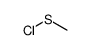 Methanesulfenic acid chloride结构式