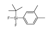 tert-butyl-(3,4-dimethylphenyl)-difluorosilane结构式