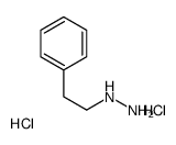苯乙基肼二盐酸盐结构式