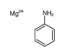 magnesium bis(phenylamide ) Structure